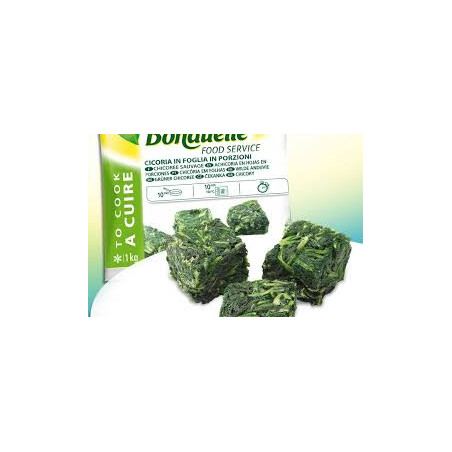 Spinaci cubetto